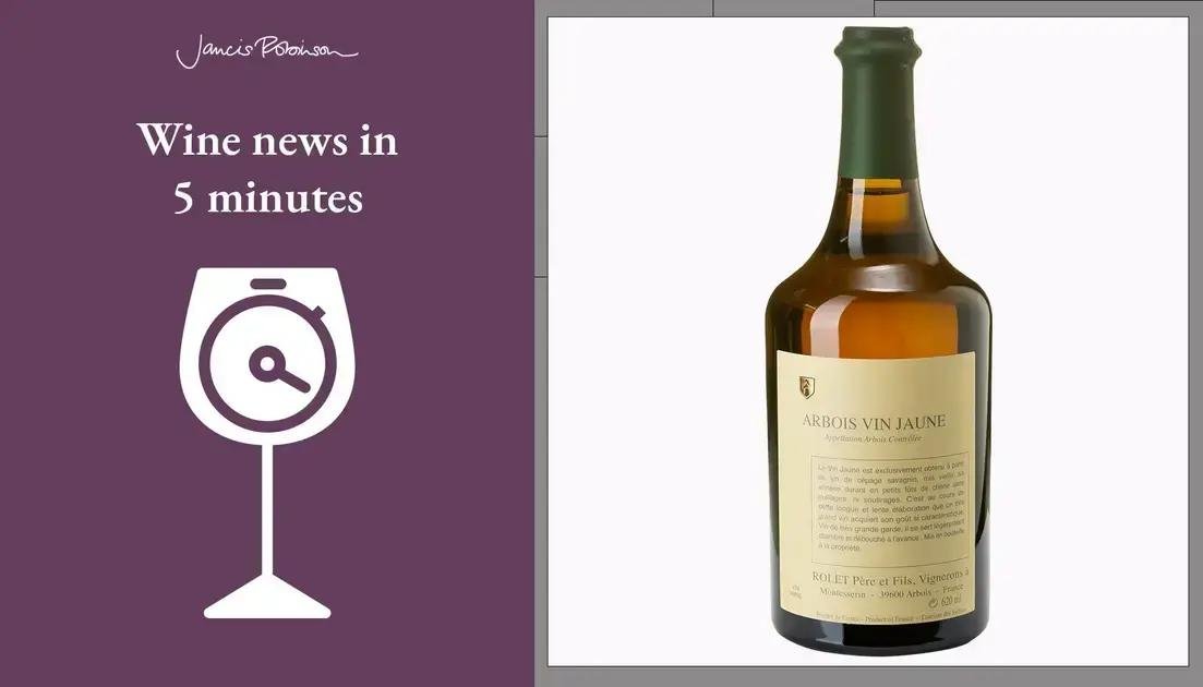 Relatório sobre a Indústria do Vinho nos EUA: Tarifas e Rotulagem