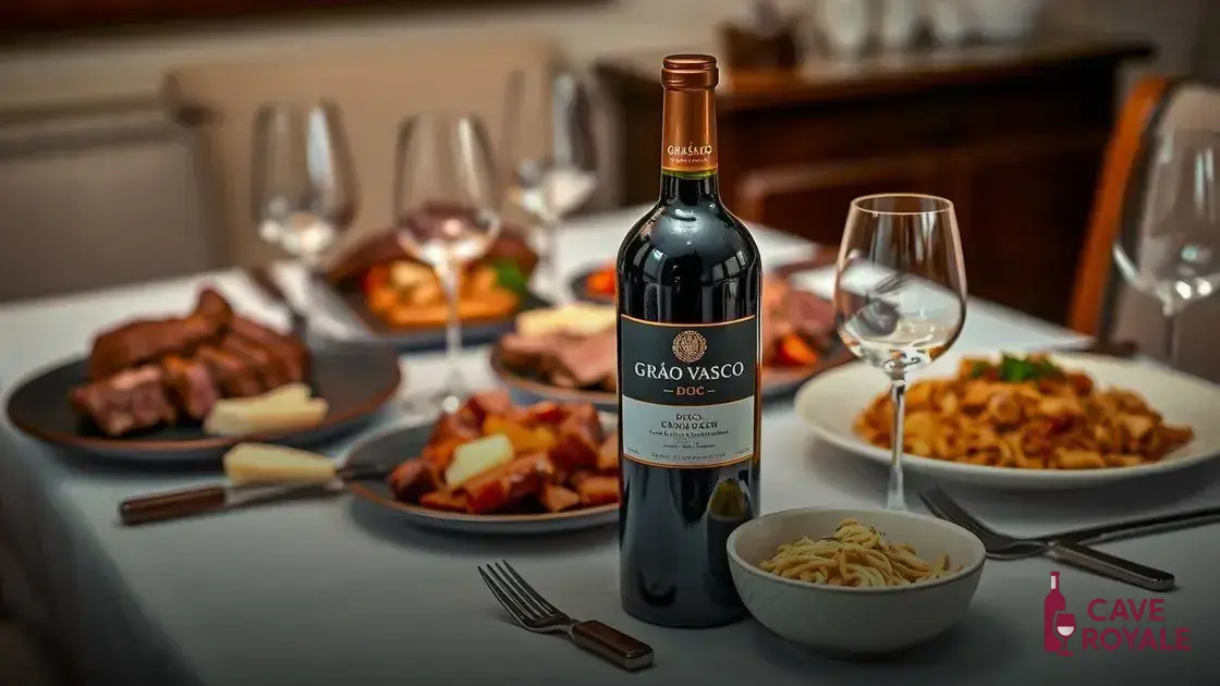 Harmonização desse vinho tinto