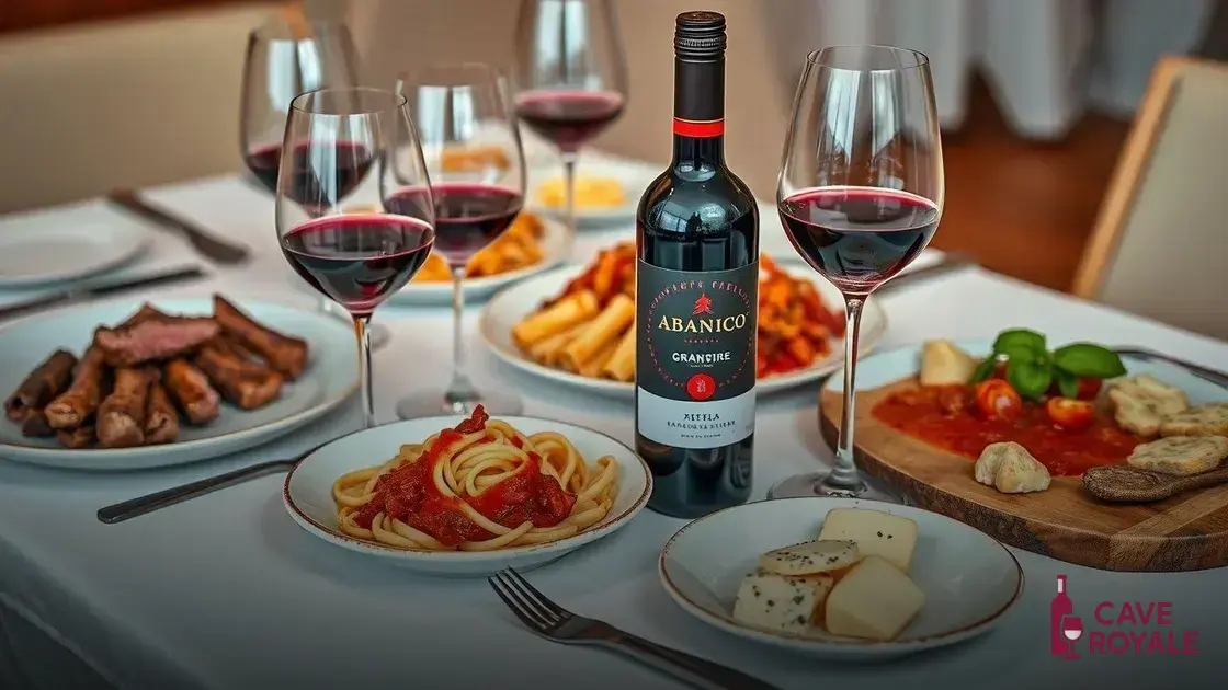 Harmonização do vinho com pratos