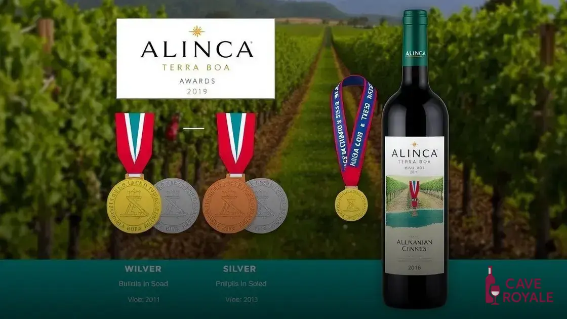 premiacoes-e-reconhecimentos-1 Vinho Português Aliança Terra Boa