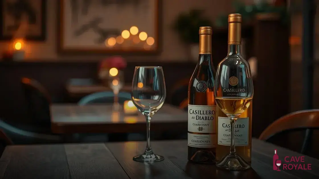 Vinho Branco Premium - Casillero Del Diablo Chardonnay