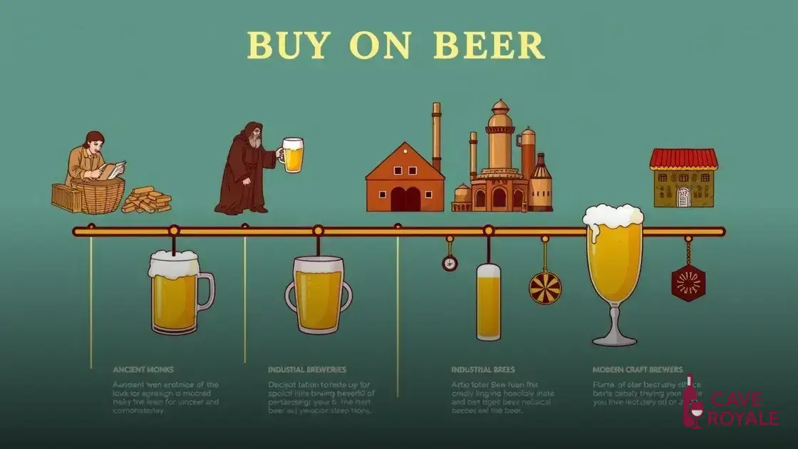 a-historia-por-tras-das-cervejas-especiais Cervejas especiais