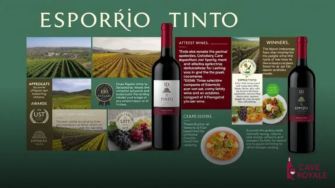 curiosidades-sobre-o-esporao-tinto Vinho Português Esporão Tinto